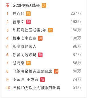 今日娱乐吃瓜最新信息网,揭秘娱乐圈最新“吃瓜”资讯